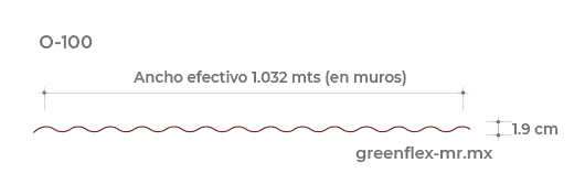 Geometria Lámina Acanalada O 100