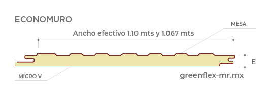 Geometria Panel Aislado Economuro Ternium