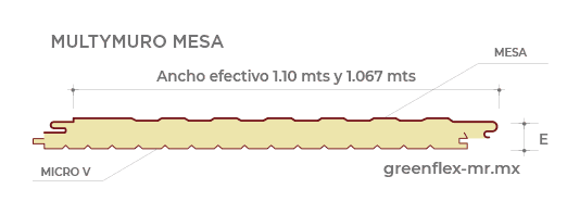 Geometria Panel Aislado Multymuro Ternium