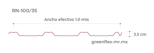Geometría RN-100/35
